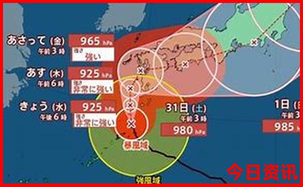 金边景点十大排名